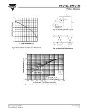 IRFD123 datasheet.datasheet_page 5