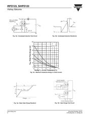 IRFD123 datasheet.datasheet_page 6