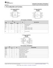 OPA2348AQDRQ1 datasheet.datasheet_page 3