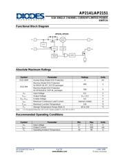 AP2151MPG-13 datasheet.datasheet_page 4