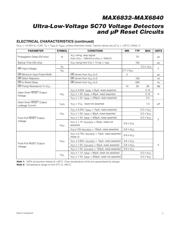 FDMF6840C datasheet.datasheet_page 3