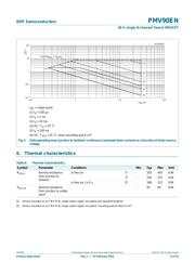 PMV90EN215 datasheet.datasheet_page 4