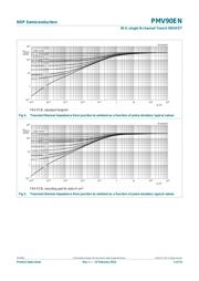 PMV90EN215 datasheet.datasheet_page 5