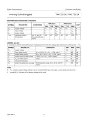 74HCT2G14 datasheet.datasheet_page 4