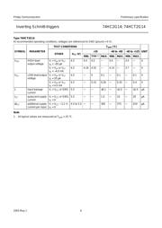 74HCT2G14 datasheet.datasheet_page 6