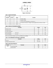 LM4041EIM3X-1.2/NOPB datasheet.datasheet_page 2