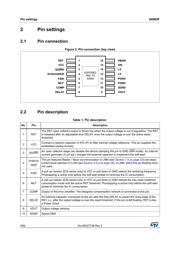 A6985FTR datasheet.datasheet_page 6