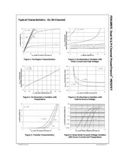 FDS4897C datasheet.datasheet_page 4