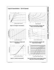 FDS4897C datasheet.datasheet_page 6