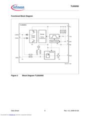 TLE6250C datasheet.datasheet_page 6