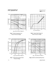 IRF3808PBF datasheet.datasheet_page 4