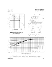 IRF3808PBF 数据规格书 5