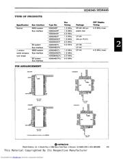 HD6445CP4J datasheet.datasheet_page 2