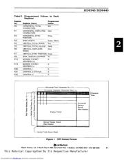 HD6445CP4J datasheet.datasheet_page 6