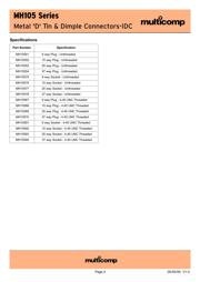 MH10576 datasheet.datasheet_page 2