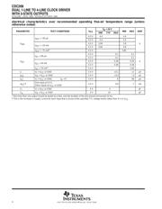 CDC208N datasheet.datasheet_page 4