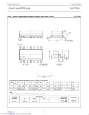 74LVC02 datasheet.datasheet_page 6