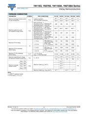 1N1186RA datasheet.datasheet_page 2