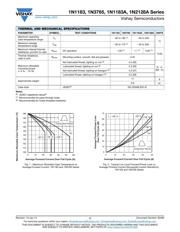 1N1186RA datasheet.datasheet_page 3