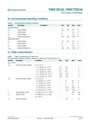 74HCT2G14 datasheet.datasheet_page 4