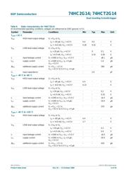 74HCT2G14 datasheet.datasheet_page 6