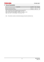 TK72E12N1,S1X 数据规格书 2