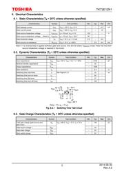 TK72E12N1,S1X 数据规格书 3