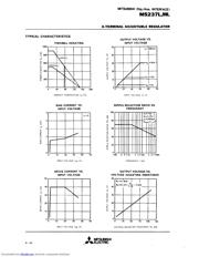 M5237ML datasheet.datasheet_page 3