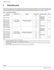 MMPF0100F4AEPR2 datasheet.datasheet_page 4