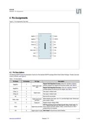 AS5145H-HSSM datasheet.datasheet_page 4