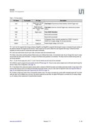 AS5145H-HSSM datasheet.datasheet_page 5