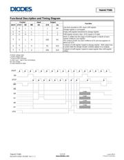 74AHCT595S16-13 datasheet.datasheet_page 3