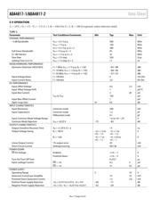 ADP5041ACPZ-1-R7 datasheet.datasheet_page 4