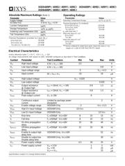 IXDD409CI datasheet.datasheet_page 2