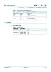 MN63Y1210AF datasheet.datasheet_page 6