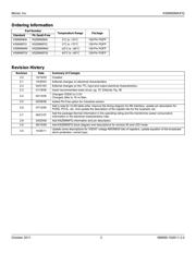 KSZ8995MI datasheet.datasheet_page 3