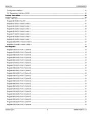 KSZ8995MI datasheet.datasheet_page 5