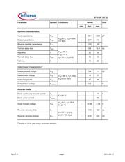 SPD15P10PG 数据规格书 3