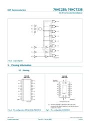 CD74HCT238PW datasheet.datasheet_page 3