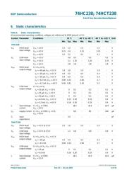 74HC238D datasheet.datasheet_page 6