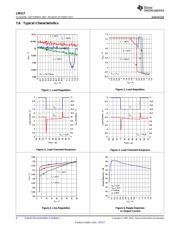 LM317KTTRG3 datasheet.datasheet_page 6