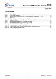 ILD6150 datasheet.datasheet_page 5