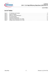 ILD6150 datasheet.datasheet_page 6