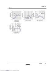 RB411D_1 datasheet.datasheet_page 3