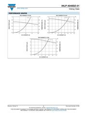 IHLP4040DZER4R7M01 datasheet.datasheet_page 3