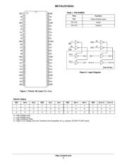 MC74LCX16244DTR2 datasheet.datasheet_page 2