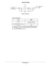 MC74LCX16244DTR2 datasheet.datasheet_page 6