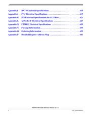 S9S12VR64AF0MLC datasheet.datasheet_page 4