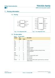 TEA1522T/N2 datasheet.datasheet_page 4