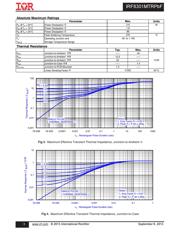 IRF8301MTRPBF 数据规格书 3